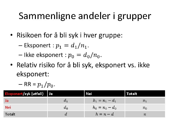 Sammenligne andeler i grupper • Eksponert/syk (utfall) Ja Nei Totalt 