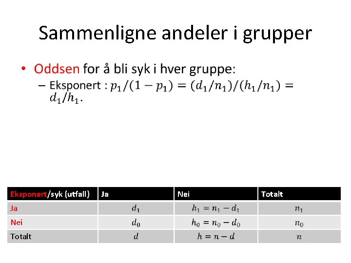 Sammenligne andeler i grupper • Eksponert/syk (utfall) Ja Nei Totalt 