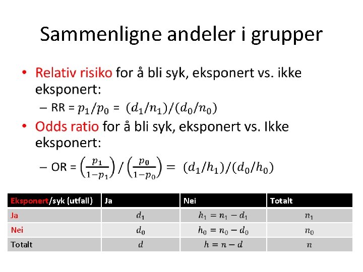 Sammenligne andeler i grupper • Eksponert/syk (utfall) Ja Nei Totalt 