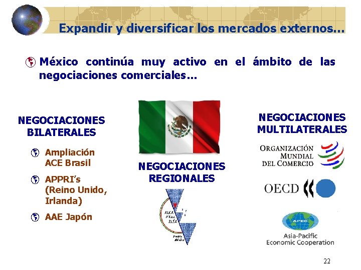 Expandir y diversificar los mercados externos… þ México continúa muy activo en el ámbito