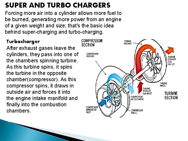 SUPER AND TURBO CHARGERS Forcing more air into a cylinder allows more fuel to