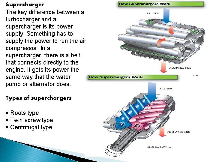 Supercharger The key difference between a turbocharger and a supercharger is its power supply.