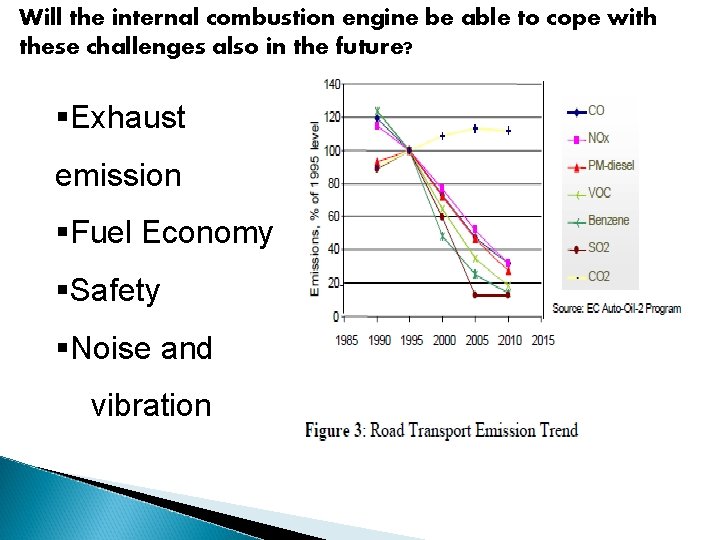 Will the internal combustion engine be able to cope with these challenges also in