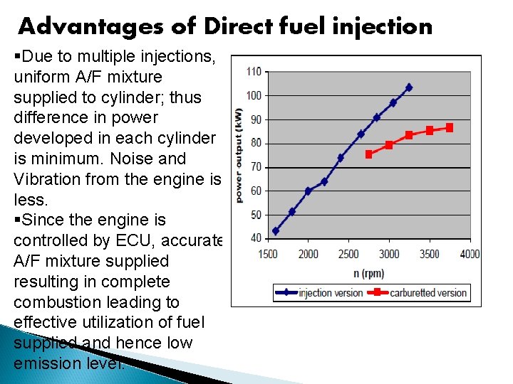 Advantages of Direct fuel injection §Due to multiple injections, uniform A/F mixture supplied to