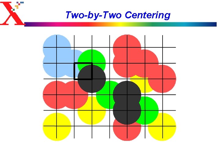 Two-by-Two Centering 