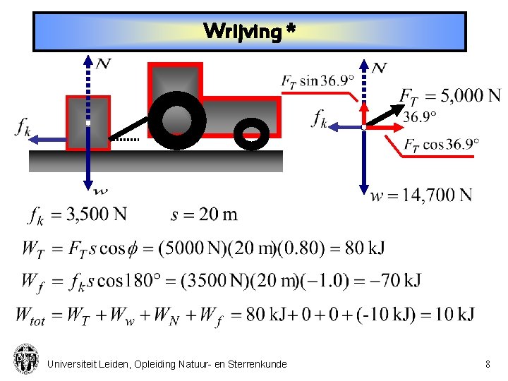 Wrijving * Universiteit Leiden, Opleiding Natuur- en Sterrenkunde 8 