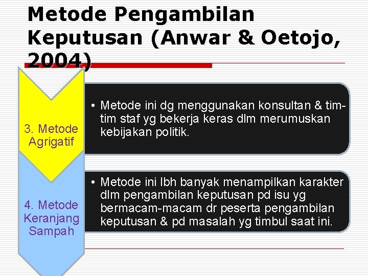 Metode Pengambilan Keputusan (Anwar & Oetojo, 2004) • Metode ini dg menggunakan konsultan &