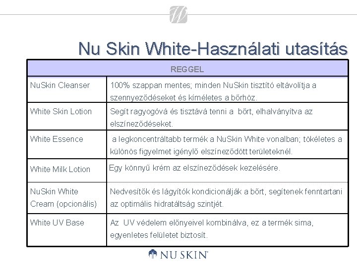 Nu Skin White-Használati utasítás REGGEL Nu. Skin Cleanser 100% szappan mentes; minden Nu. Skin