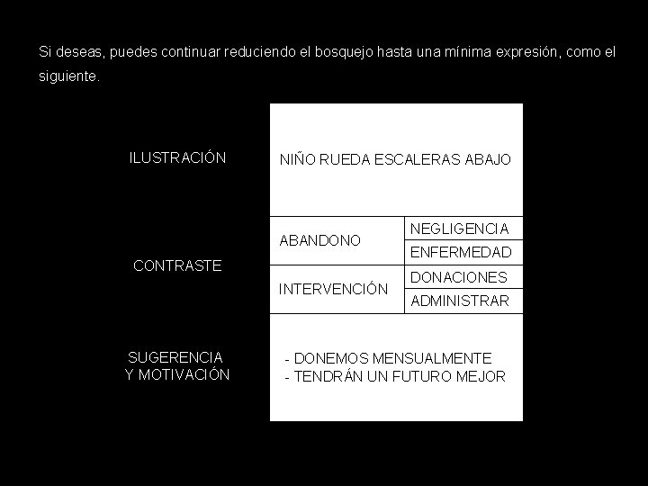 Si deseas, puedes continuar reduciendo el bosquejo hasta una mínima expresión, como el siguiente.