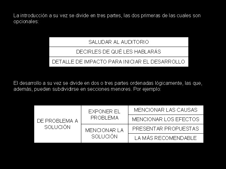 La introducción a su vez se divide en tres partes, las dos primeras de