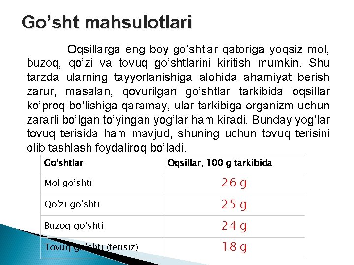 Go’sht mahsulotlari Oqsillarga eng boy go’shtlar qatoriga yoqsiz mol, buzoq, qo’zi va tovuq go’shtlarini