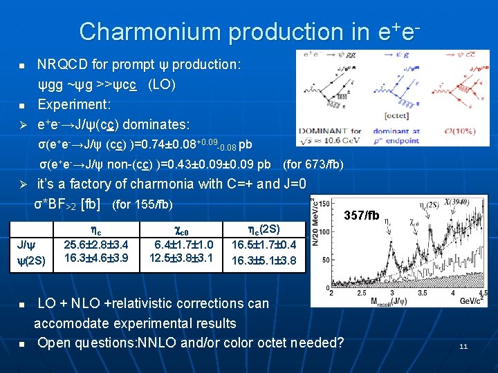 Charmonium production in e+e. NRQCD for prompt ψ production: ψgg ~ψg >>ψcc (LO) n