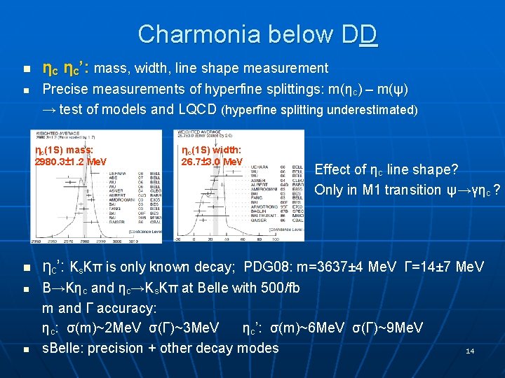 Charmonia below DD n n ηc ηc’: mass, width, line shape measurement Precise measurements