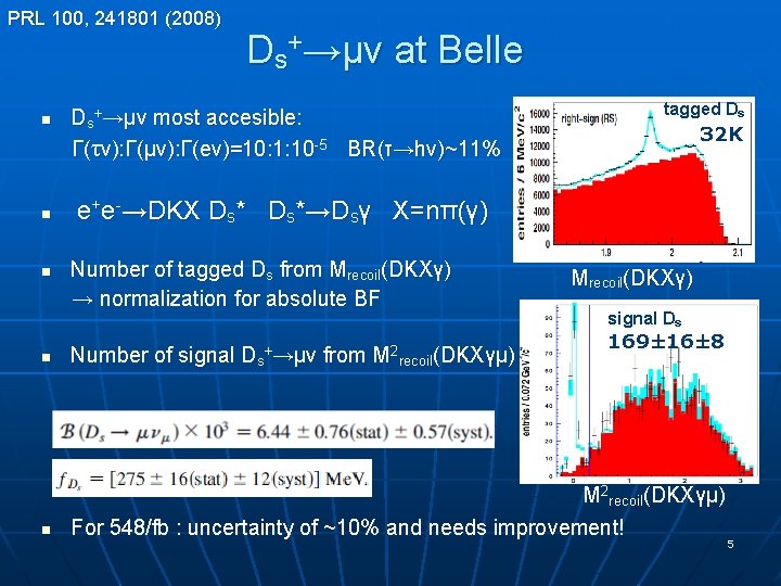 PRL 100, 241801 (2008) n n n Ds+→μν at Belle Ds+→μν most accesible: Γ(τν):