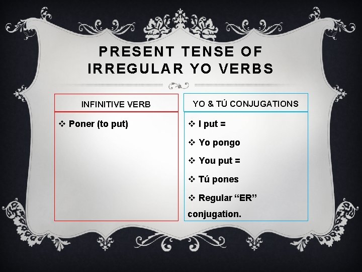 PRESENT TENSE OF IRREGULAR YO VERBS INFINITIVE VERB v Poner (to put) YO &