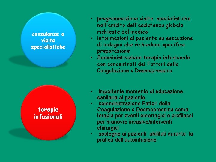 consulenze e visite specialistiche • programmazione visite specialistiche nell'ambito dell'assistenza globale richieste dal medico