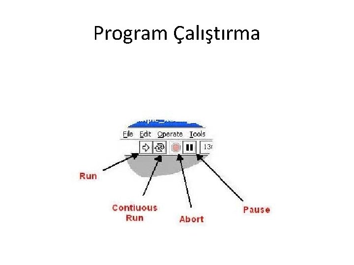 Program Çalıştırma 