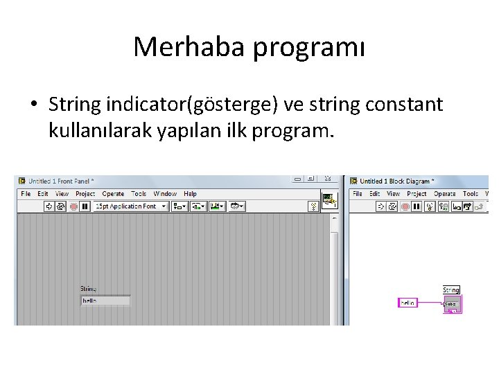 Merhaba programı • String indicator(gösterge) ve string constant kullanılarak yapılan ilk program. 