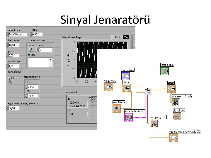 Sinyal Jenaratörü 