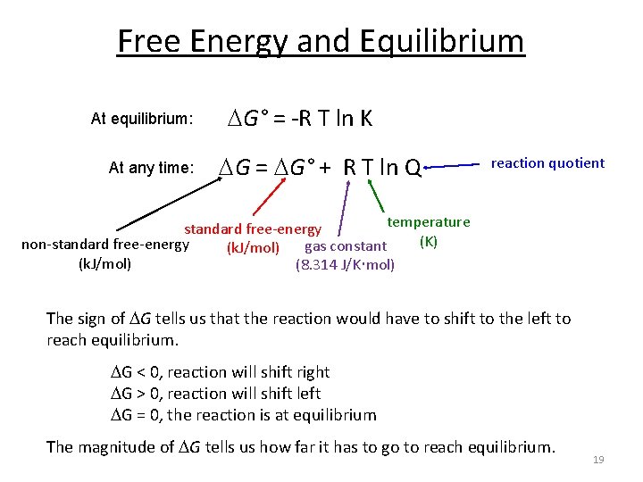 Free Energy and Equilibrium At equilibrium: At any time: G° = -R T ln