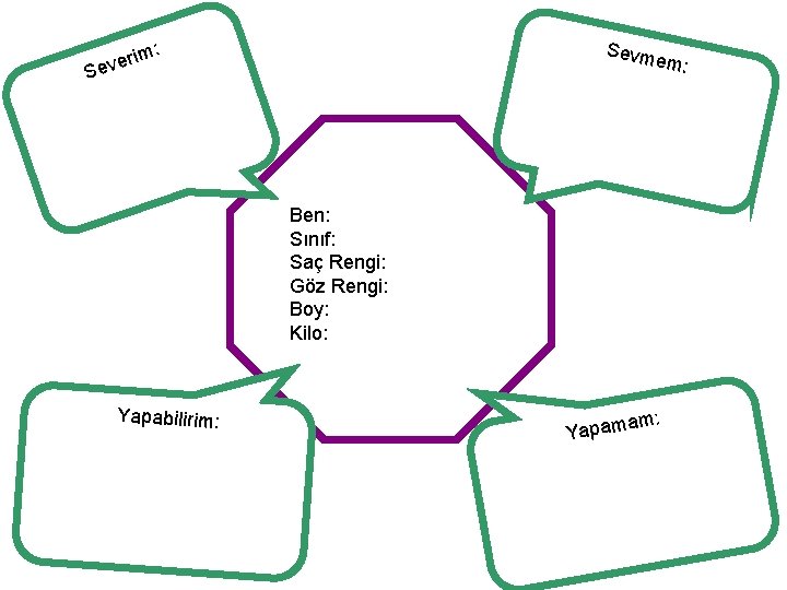 Sevm : rim eve em: S Ben: Sınıf: Saç Rengi: Göz Rengi: Boy: Kilo: