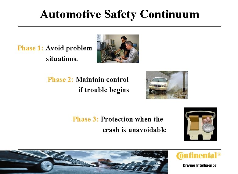 Automotive Safety Continuum Phase 1: Avoid problem situations. Phase 2: Maintain control if trouble