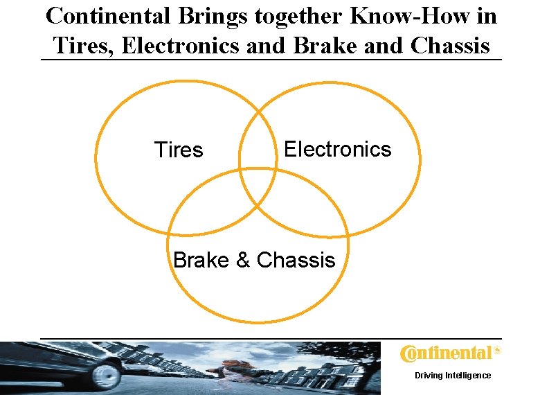 Continental Brings together Know-How in Tires, Electronics and Brake and Chassis Tires Electronics Brake