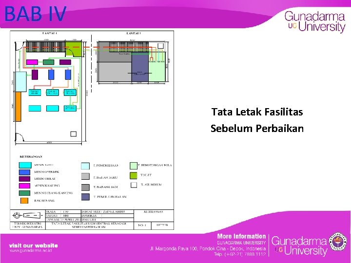 BAB IV Tata Letak Fasilitas Sebelum Perbaikan 