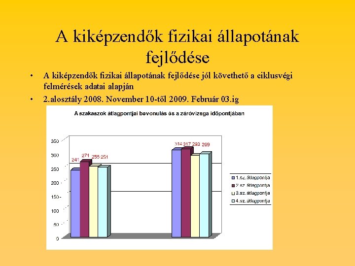 A kiképzendők fizikai állapotának fejlődése • • A kiképzendők fizikai állapotának fejlődése jól követhető