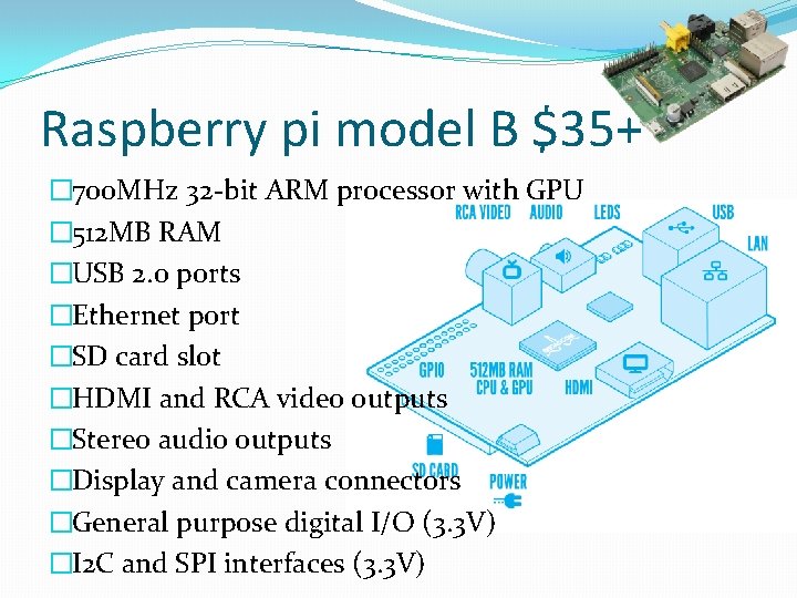 Raspberry pi model B $35+ � 700 MHz 32 -bit ARM processor with GPU