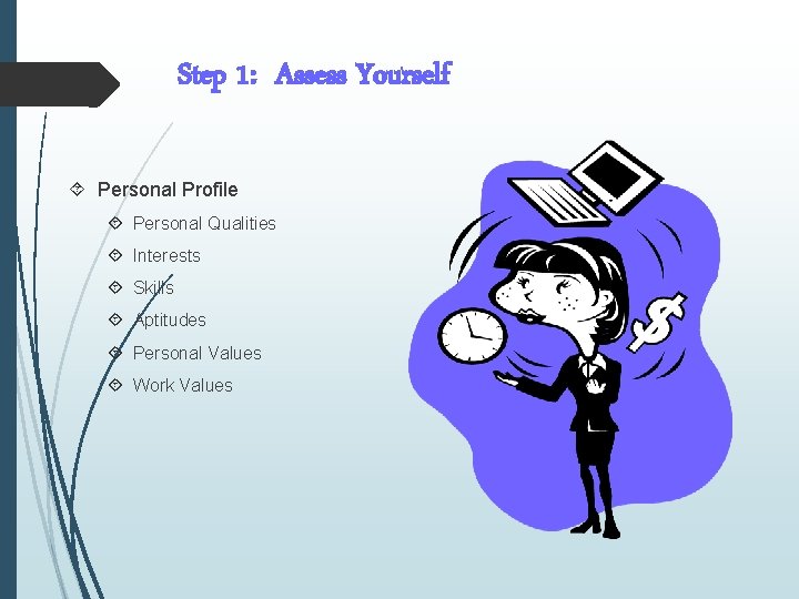 Step 1: Assess Yourself Personal Profile Personal Qualities Interests Skills Aptitudes Personal Values Work