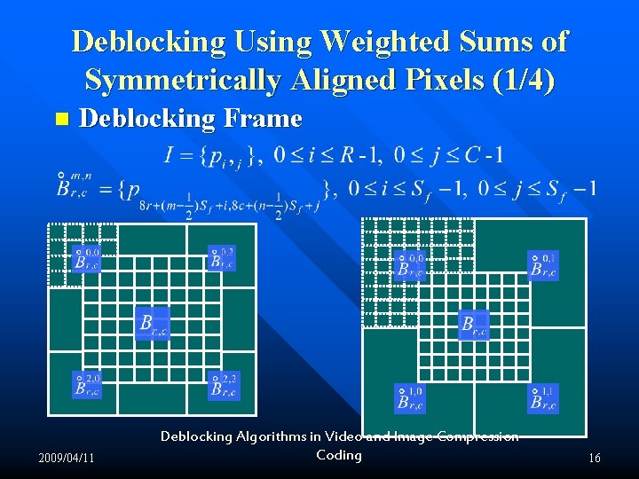 Deblocking Using Weighted Sums of Symmetrically Aligned Pixels (1/4) n Deblocking Frame 2009/04/11 Deblocking Deblocking Using Weighted Sums of Symmetrically Aligned Pixels (1/4) n Deblocking Frame 2009/04/11 Deblocking
