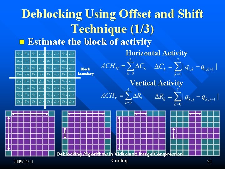 Deblocking Using Offset and Shift Technique (1/3) n Estimate the block of activity Horizontal Deblocking Using Offset and Shift Technique (1/3) n Estimate the block of activity Horizontal