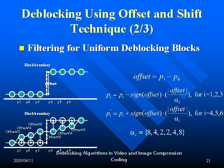 Deblocking Using Offset and Shift Technique (2/3) n Filtering for Uniform Deblocking Blocks Block Deblocking Using Offset and Shift Technique (2/3) n Filtering for Uniform Deblocking Blocks Block
