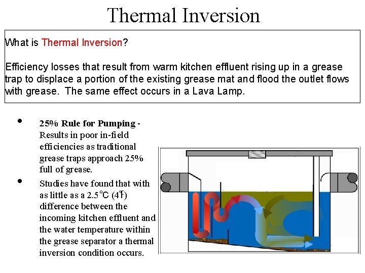 Thermal Inversion What is Thermal Inversion? Efficiency losses that result from warm kitchen effluent