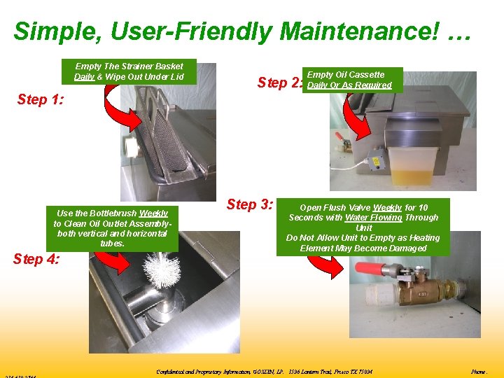 Simple, User-Friendly Maintenance! … Empty The Strainer Basket Daily & Wipe Out Under Lid