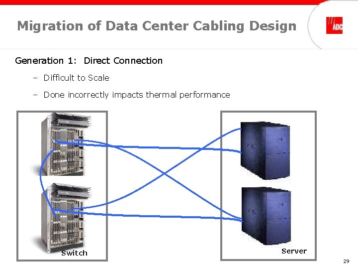 Migration of Data Center Cabling Design Generation 1: Direct Connection – Difficult to Scale
