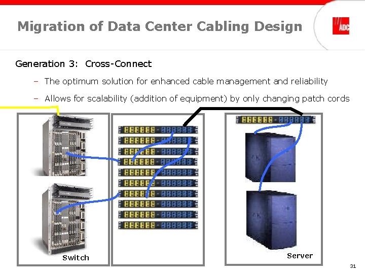 Migration of Data Center Cabling Design Generation 3: Cross-Connect – The optimum solution for Migration of Data Center Cabling Design Generation 3: Cross-Connect – The optimum solution for