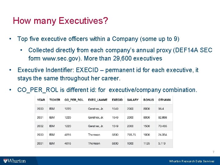 How many Executives? • Top five executive officers within a Company (some up to