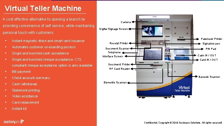 Virtual Teller Machine A cost effective alternative to opening a branch by providing convenience