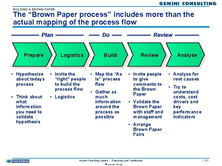 BUILDING A BROWN PAPER The “Brown Paper process” includes more than the actual mapping