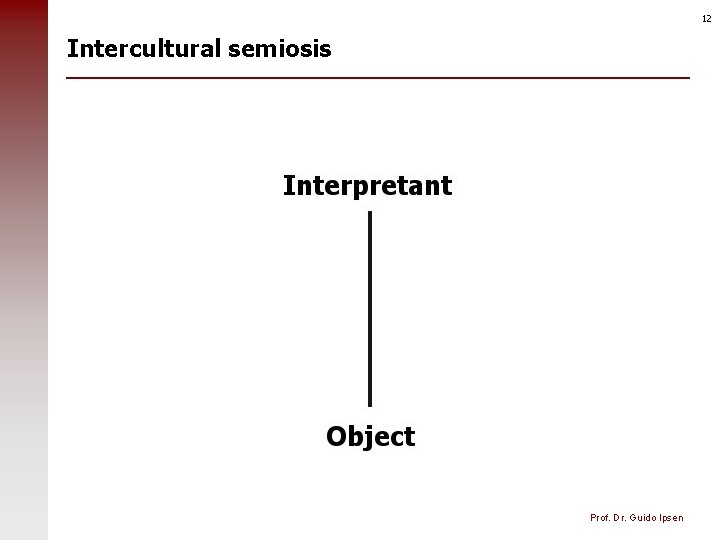 12 Intercultural semiosis Prof. Dr. Guido Ipsen 