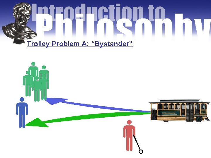 Trolley Problem A: “Bystander” 