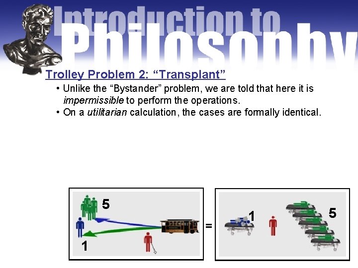 Trolley Problem 2: “Transplant” • Unlike the “Bystander” problem, we are told that here