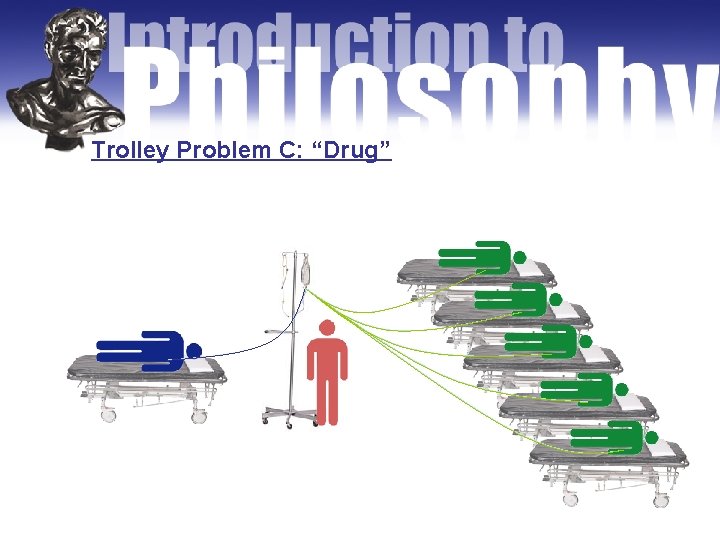 Trolley Problem C: “Drug” 