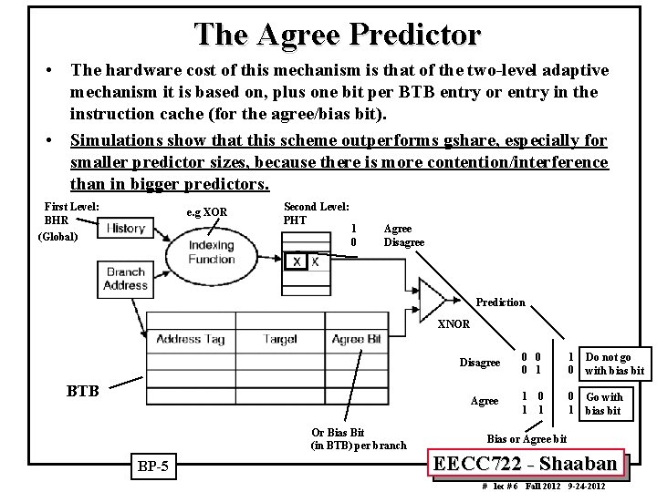 The Agree Predictor • The hardware cost of this mechanism is that of the