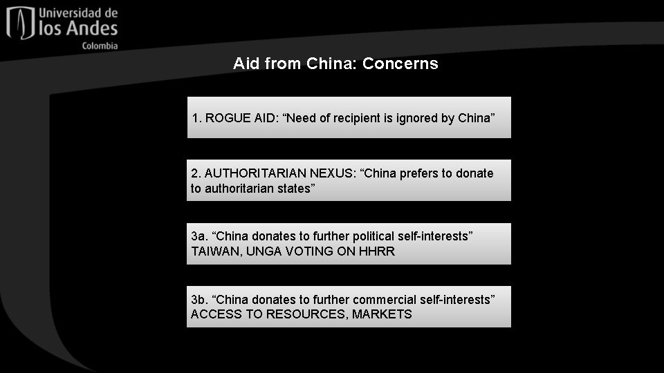 Aid from China: Concerns 1. ROGUE AID: “Need of recipient is ignored by China”