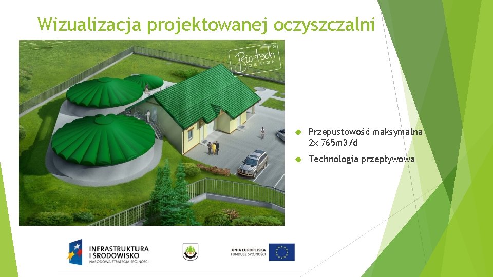 Wizualizacja projektowanej oczyszczalni Przepustowość maksymalna 2 x 765 m 3/d Technologia przepływowa 