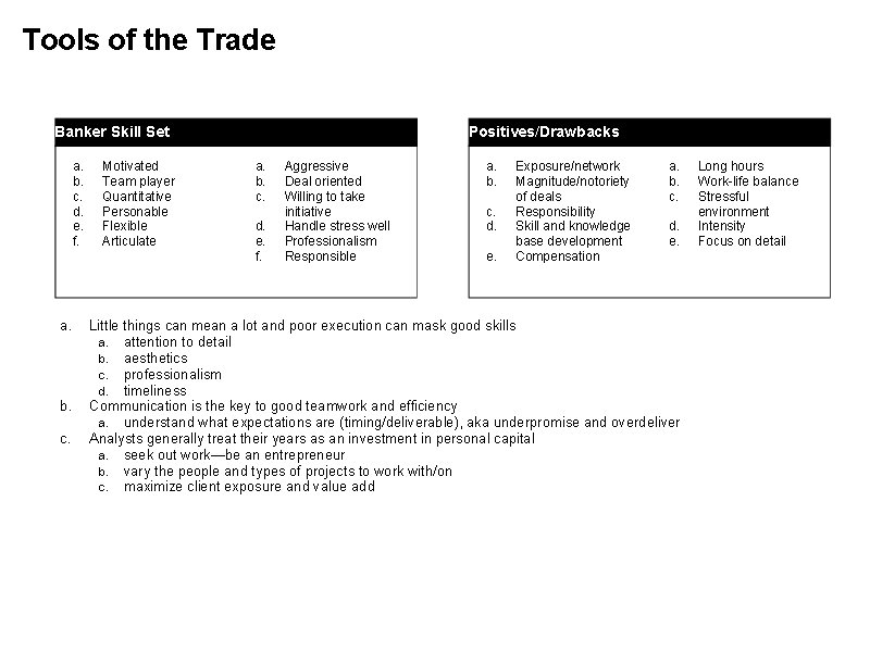 Tools of the Trade Banker Skill Set a. b. c. d. e. f. a.