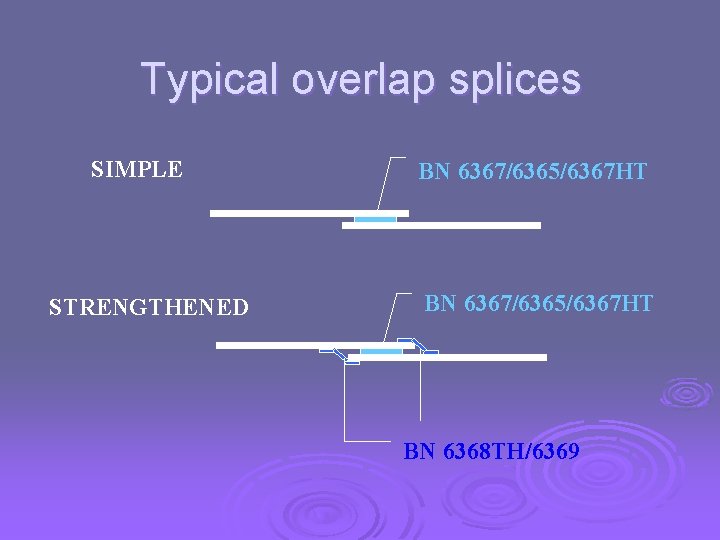 Typical overlap splices SIMPLE STRENGTHENED BN 6367/6365/6367 HT BN 6368 TH/6369 